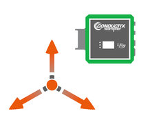 LJU Mobile Controls for Multi Axis Applications